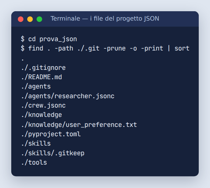 Elenco dei file del progetto JSON: .gitignore, README.md, agents/researcher.jsonc, crew.jsonc, knowledge/user_preference.txt, pyproject.toml, skills/.gitkeep e la cartella tools