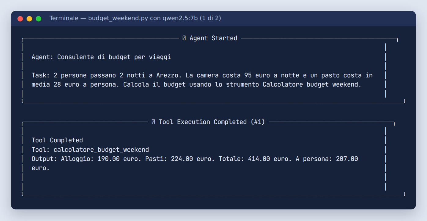 Output di terminale: parte l'agente Consulente di budget per viaggi con il task sul weekend a Arezzo, poi il riquadro Tool Execution Completed dello strumento calcolatore_budget_weekend con alloggio 190, pasti 224 e totale 414 euro